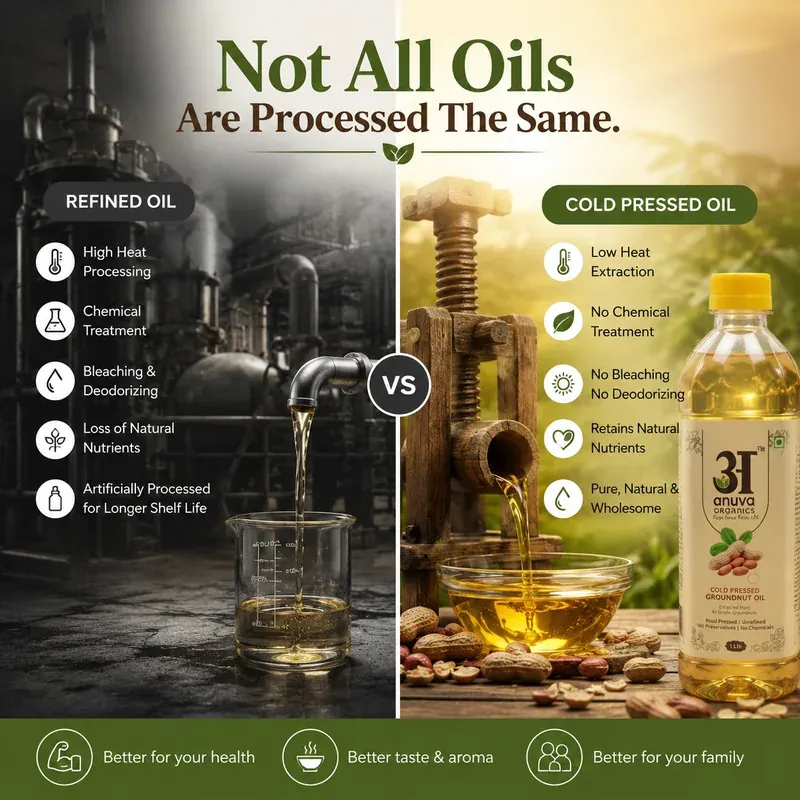 Refined vs Cold Pressed